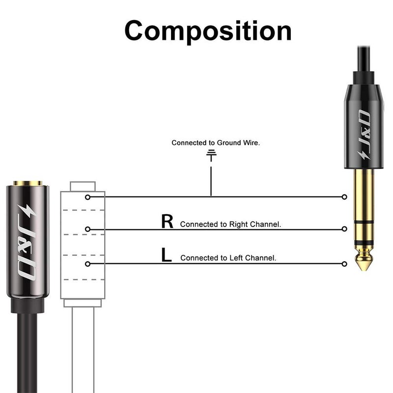 J&D 1/4 inch to 3.5mm Headphone Adapter, Gold Plated 3.5mm 1/8 inch Female TRS to 6.35mm 1/4 inch Male TRS Stereo Audio Cable for Guitar Amp, Amplifiers,Headphones Extension Cable, 6 Feet - Image 2